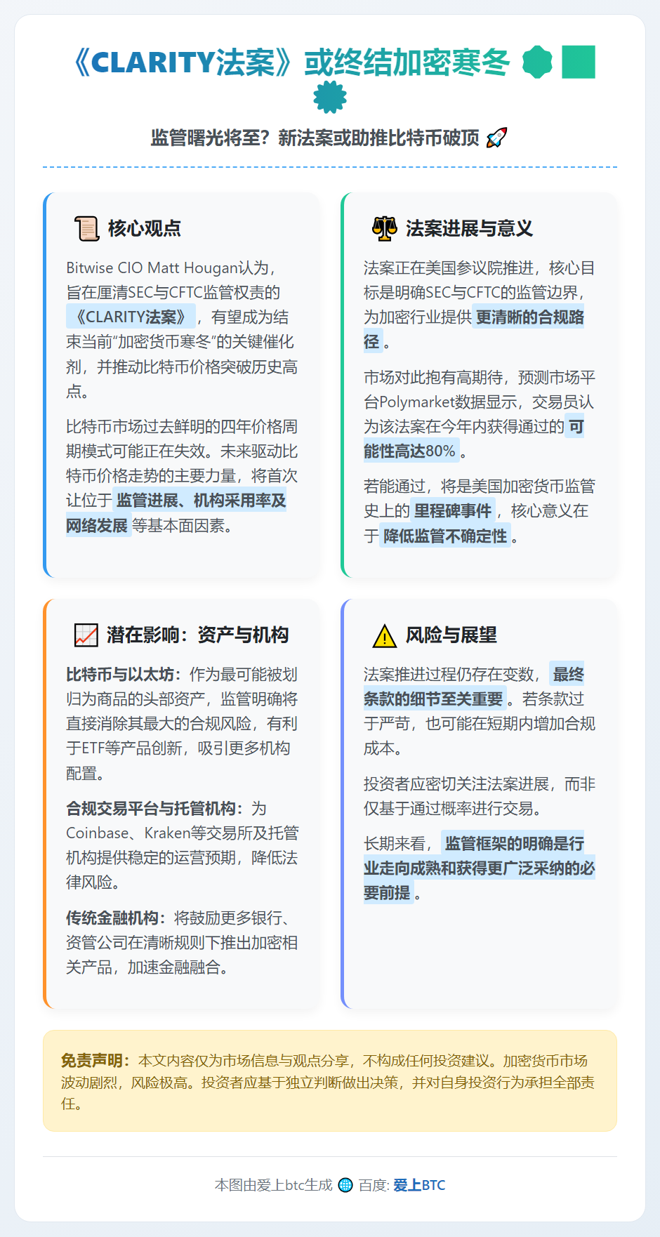 《CLARITY法案》或终结加密寒冬