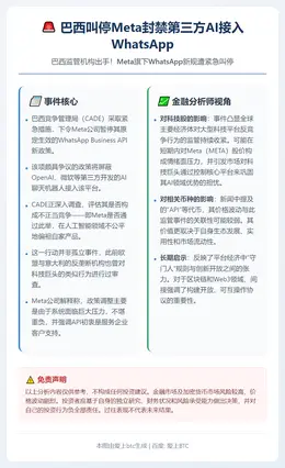 巴西叫停Meta封禁第三方AI接入WhatsApp