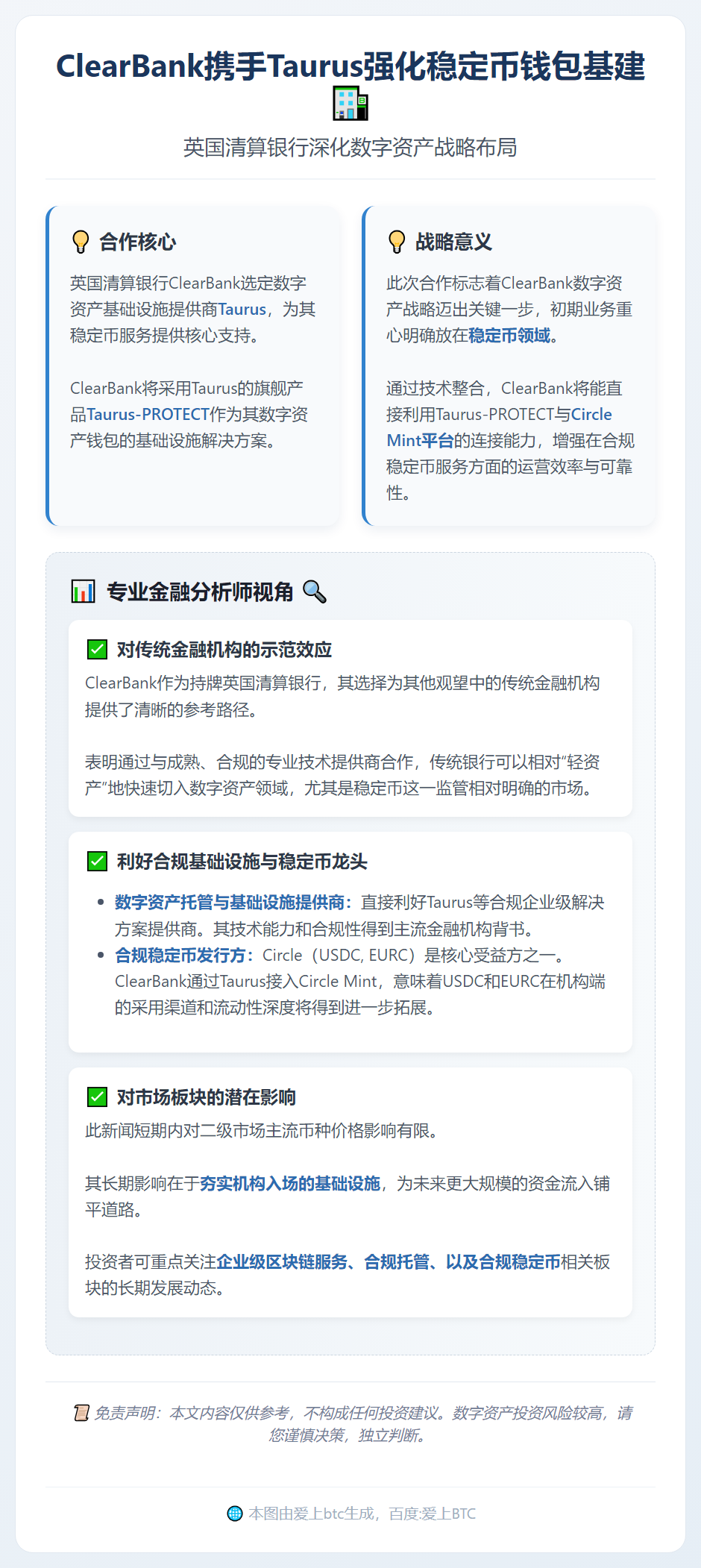ClearBank携手Taurus强化稳定币钱包基建