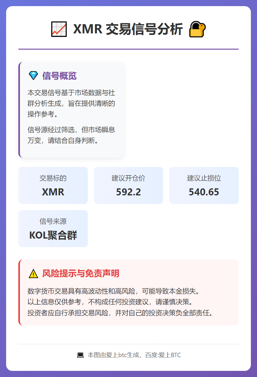 2026-01-13 20:46:09 XMR交易信号