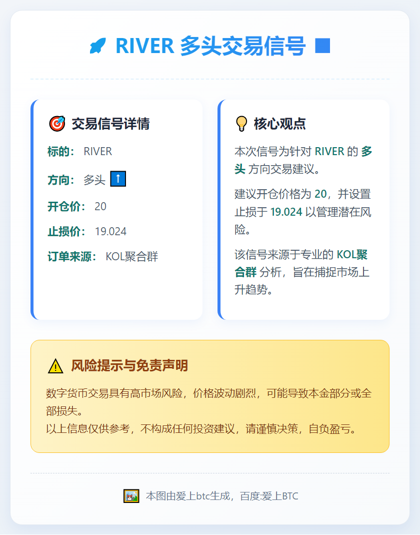2026-01-13 20:57:06 RIVER多头交易信号