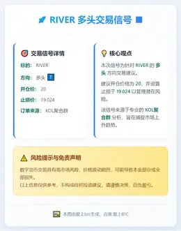 2026-01-13 20:57:06 RIVER多头交易信号