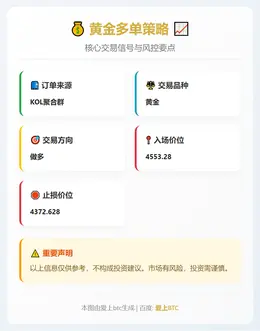 2026-01-13 21:20:13 黄金多单策略