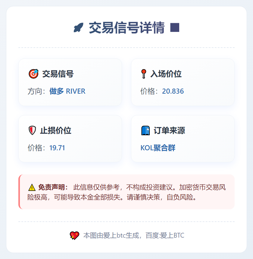 做多 RIVER 20.836 止损 19.71