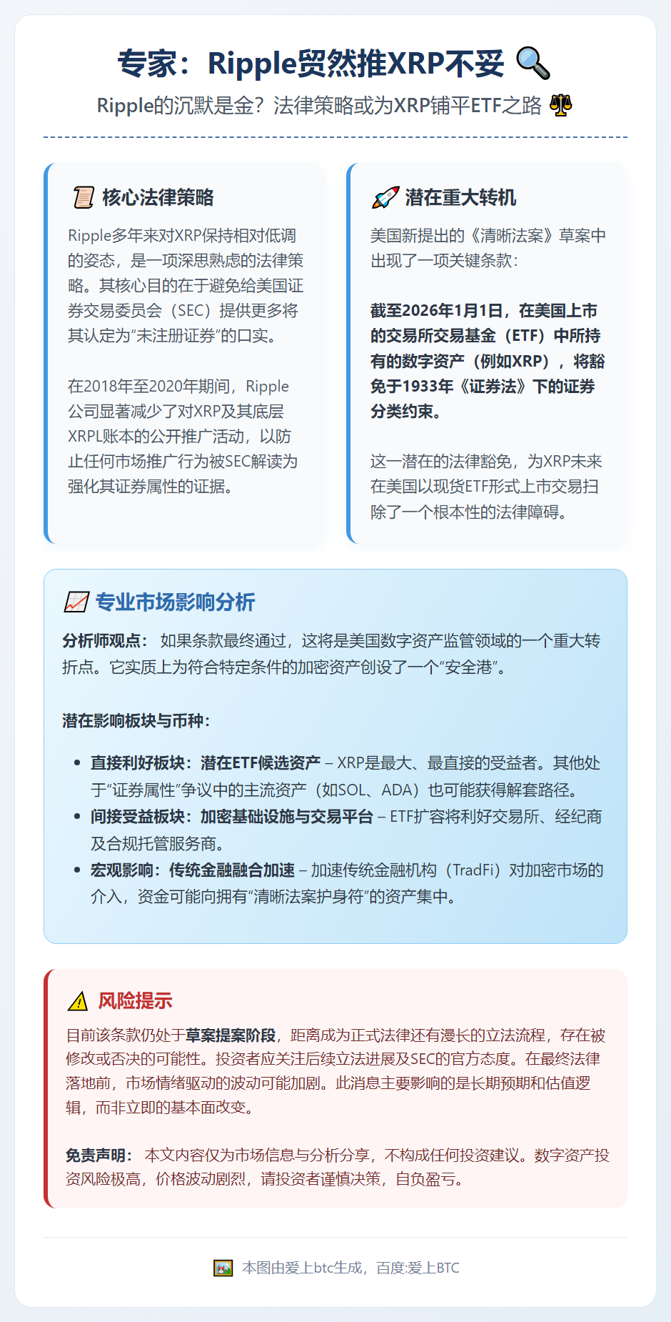 专家：Ripple贸然推XRP不妥