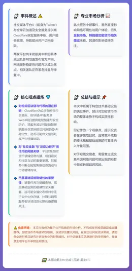Cloudflare平台疑似宕机