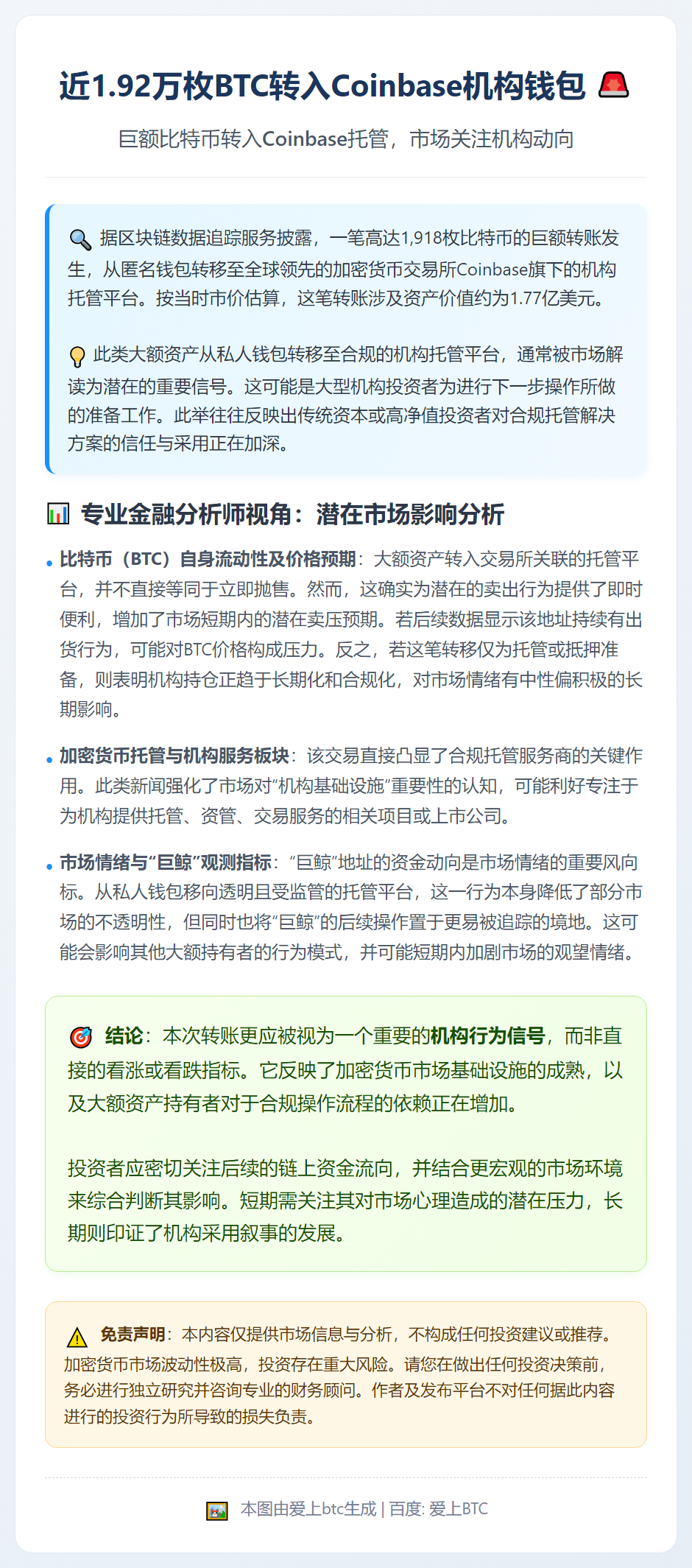 近1.92万枚BTC转入Coinbase机构钱包
