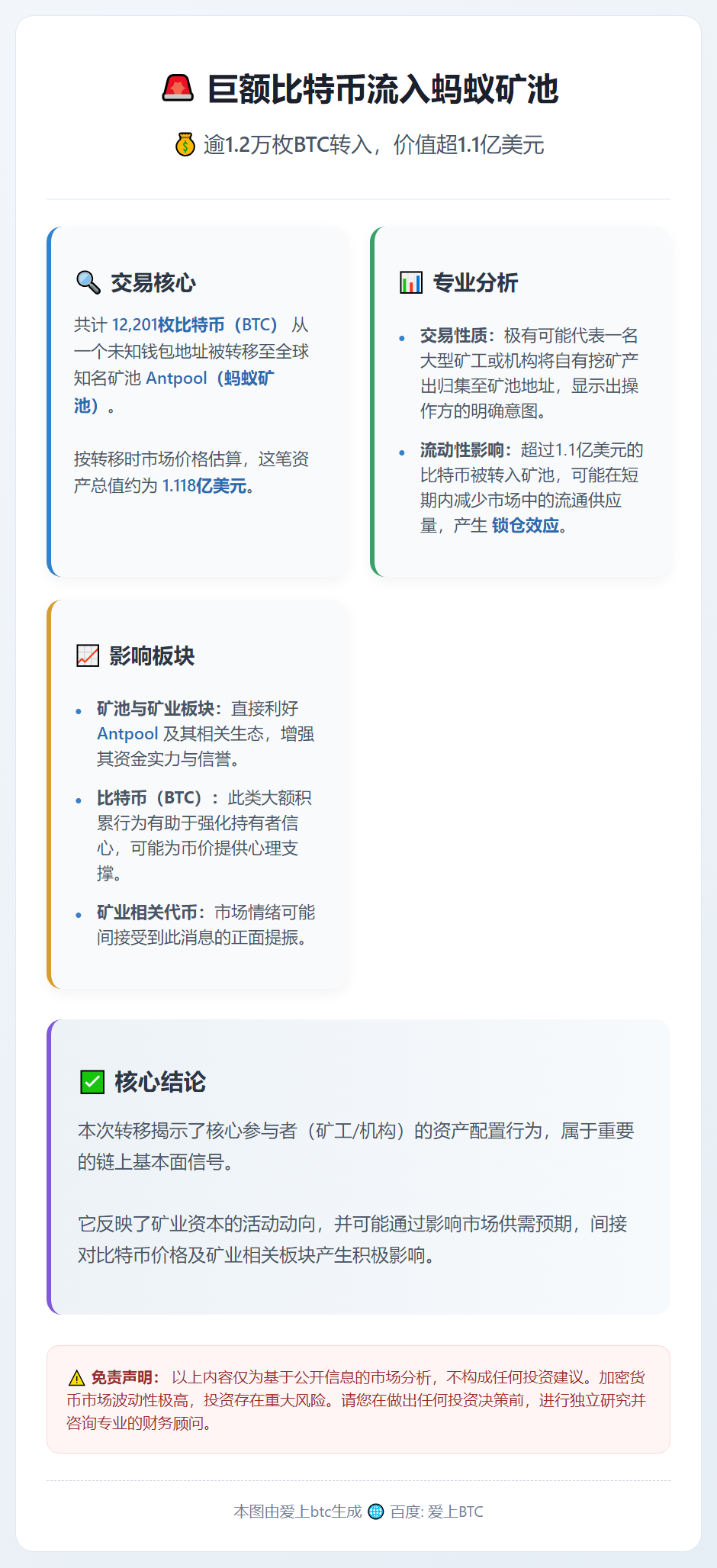 111万美元比特币流入蚂蚁矿池