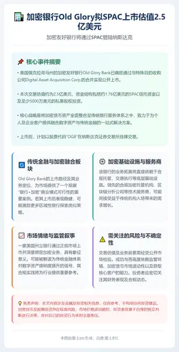加密银行Old Glory拟SPAC上市估值2.5亿美元