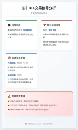 2026-01-14 00:10:38 BTC做空信号