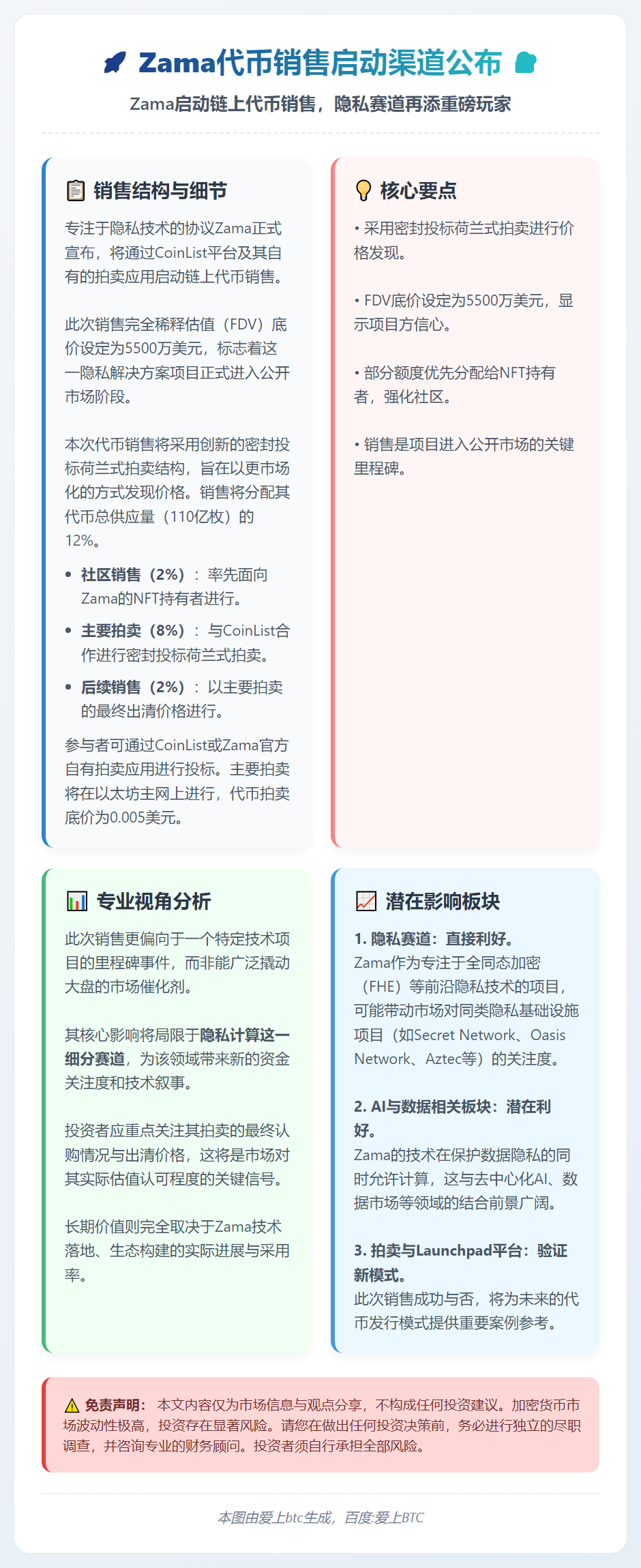 Zama代币销售启动渠道公布