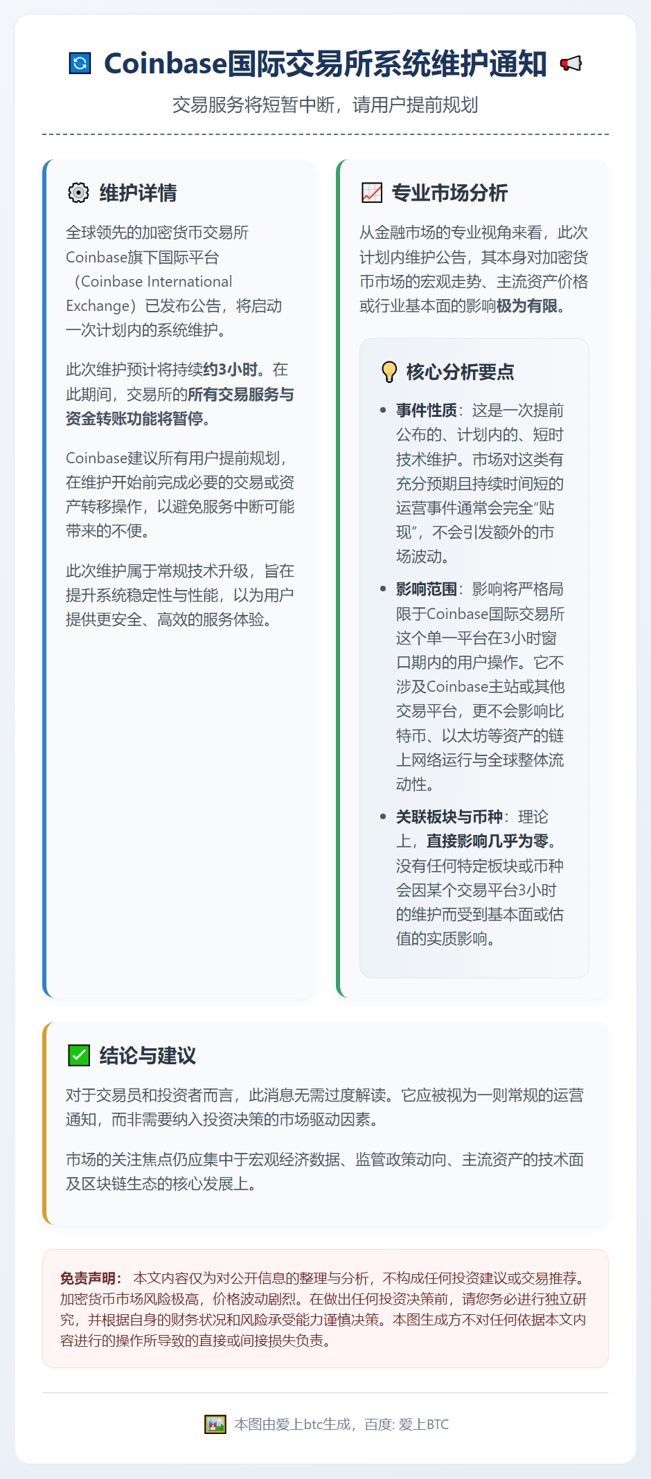 Coinbase国际交易所系统维护通知