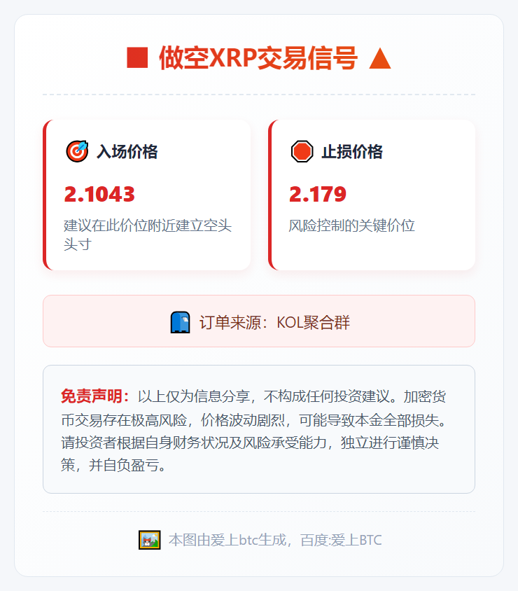2026-01-14 02:57:53 做空XRP信号