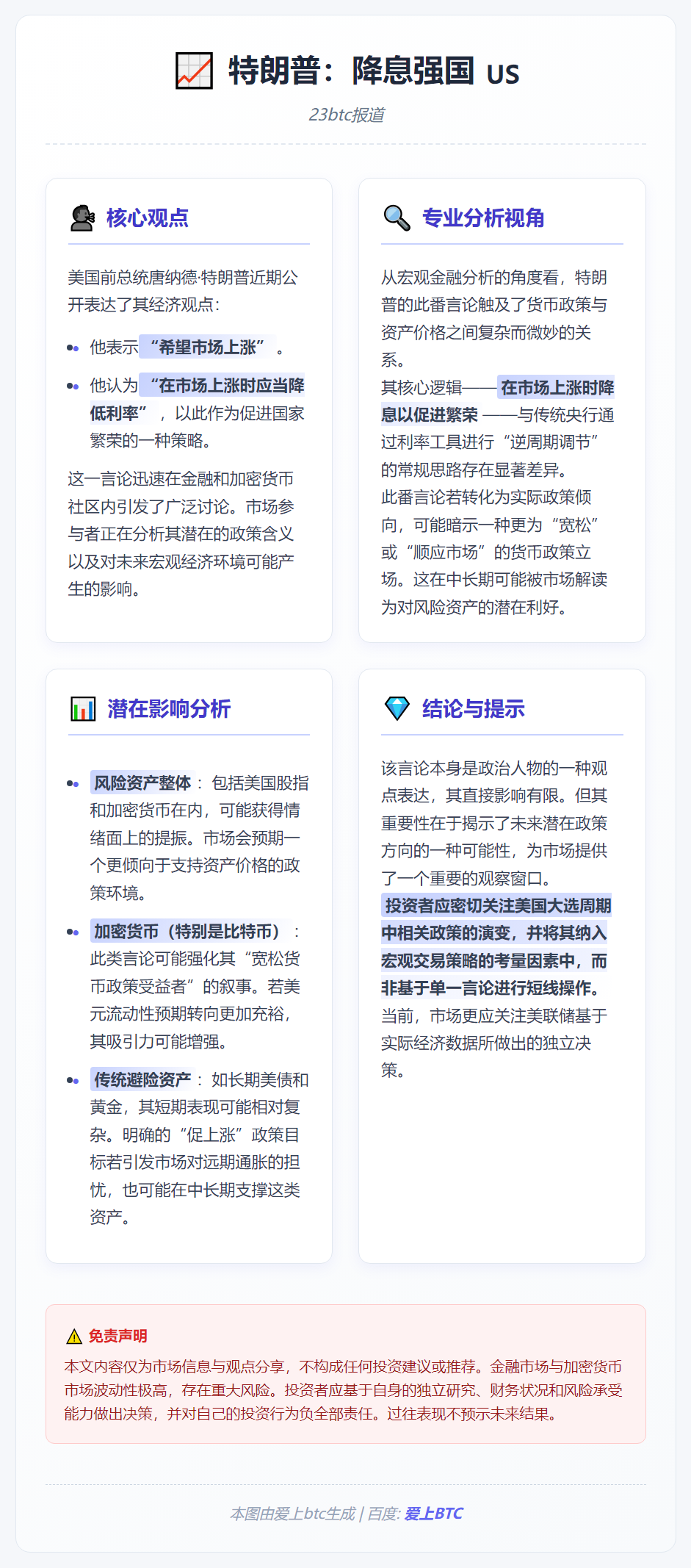 特朗普：降息强国