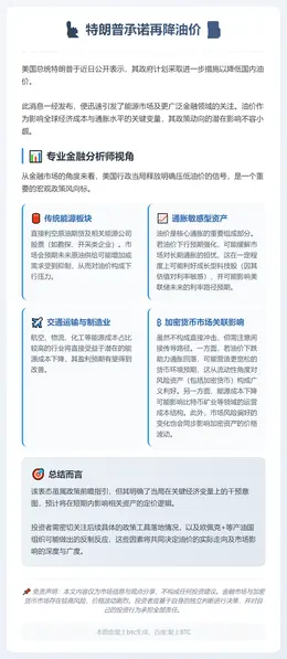 特朗普承诺再降油价