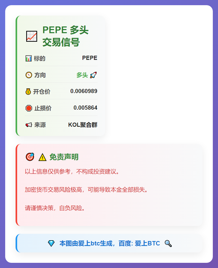 PEPE多头交易信号