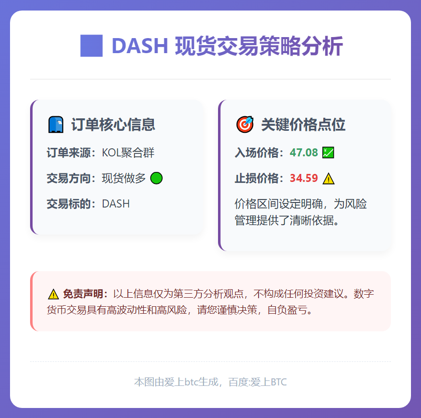 DASH多单入场47.08止损34.59