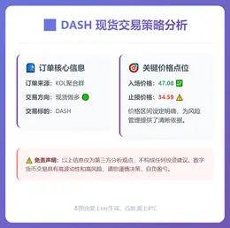 2026-01-14 04:14:04 DASH多单入场47.08止损34.59