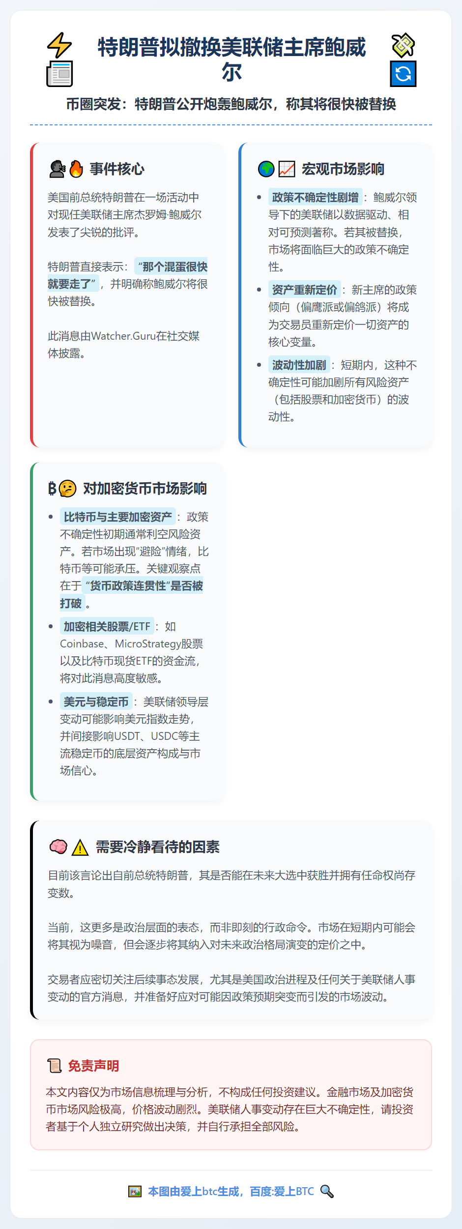 特朗普拟撤换美联储主席鲍威尔