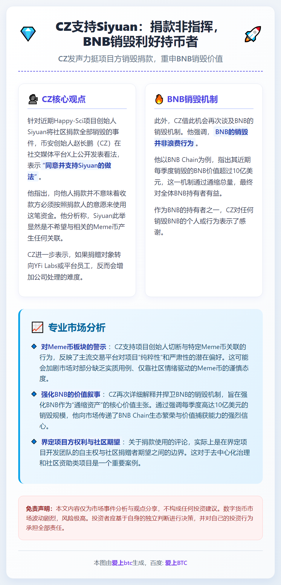 CZ支持Siyuan：捐款非指挥，BNB销毁利好持币者