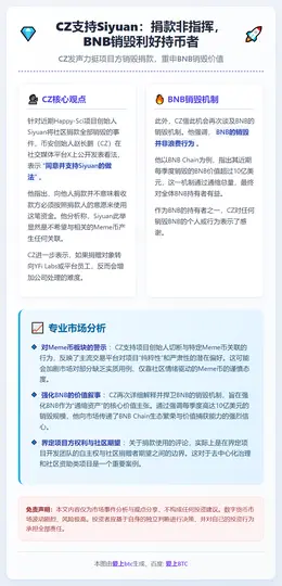 CZ支持Siyuan：捐款非指挥，BNB销毁利好持币者