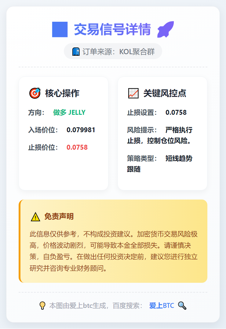做多 JELLY 0.08 止损 0.076