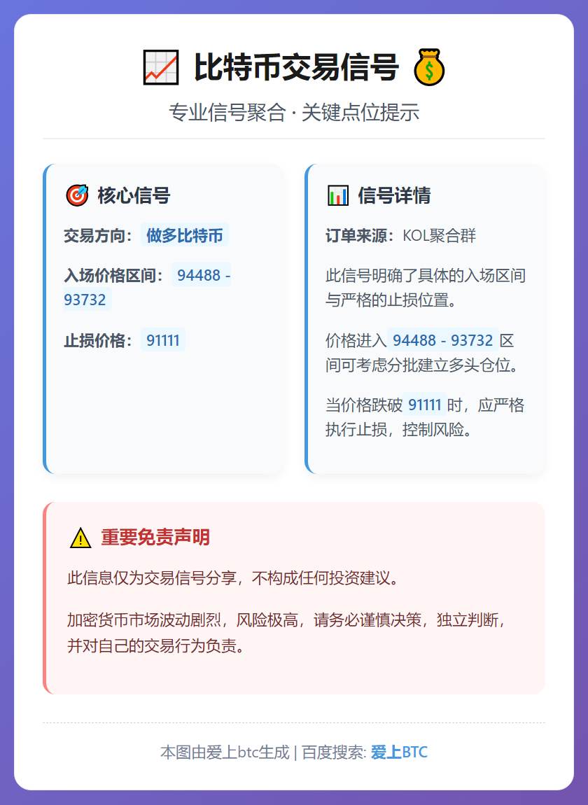 2026-01-14 06:58:45 比特币做多94488-93732止损91111