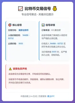 2026-01-14 06:58:45 比特币做多94488-93732止损91111