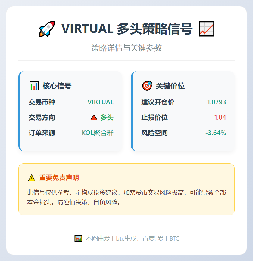 VIRTUAL多头策略