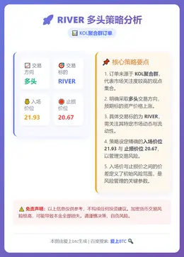2026-01-14 09:57:46 RIVER多头策略