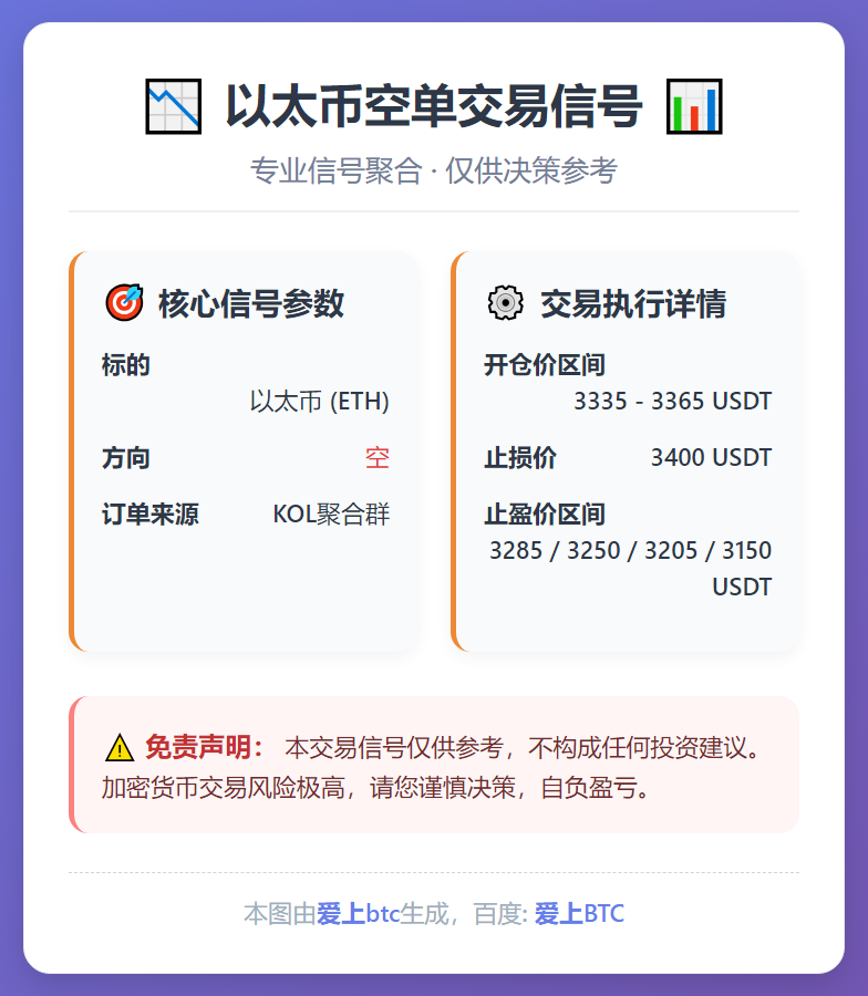 2026-01-14 10:47:50 以太币空单交易信号