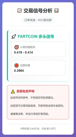 2026-01-14 10:56:44 FARTCOIN多头信号