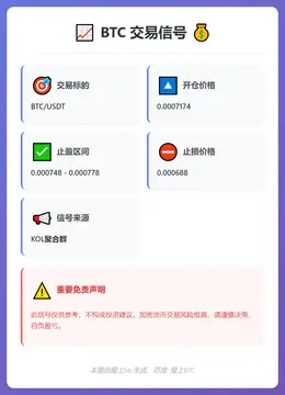 2026-01-14 11:21:29 BTC交易信号