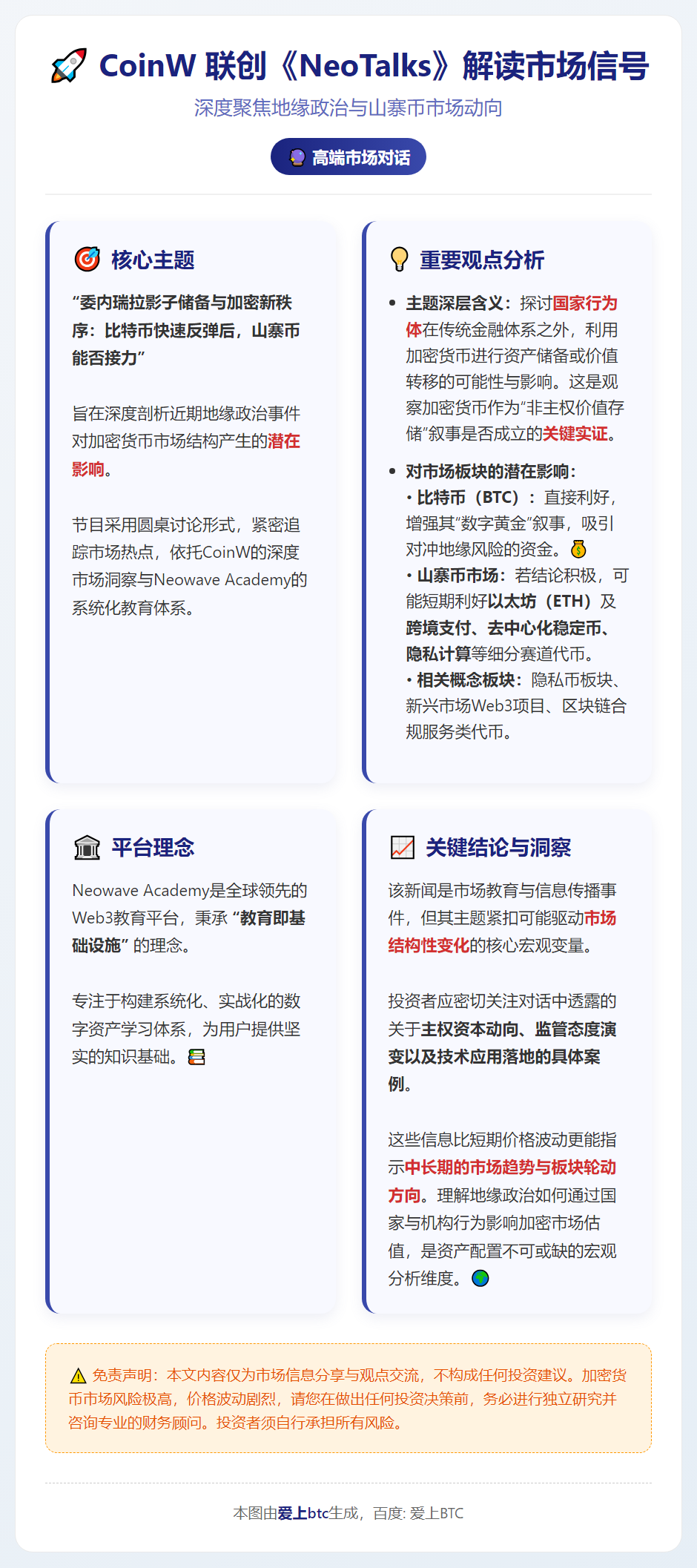 CoinW 联创《NeoTalks》解读市场信号