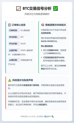 2026-01-14 12:33:00 BTC交易信号