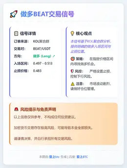 2026-01-14 13:23:30 做多BEAT