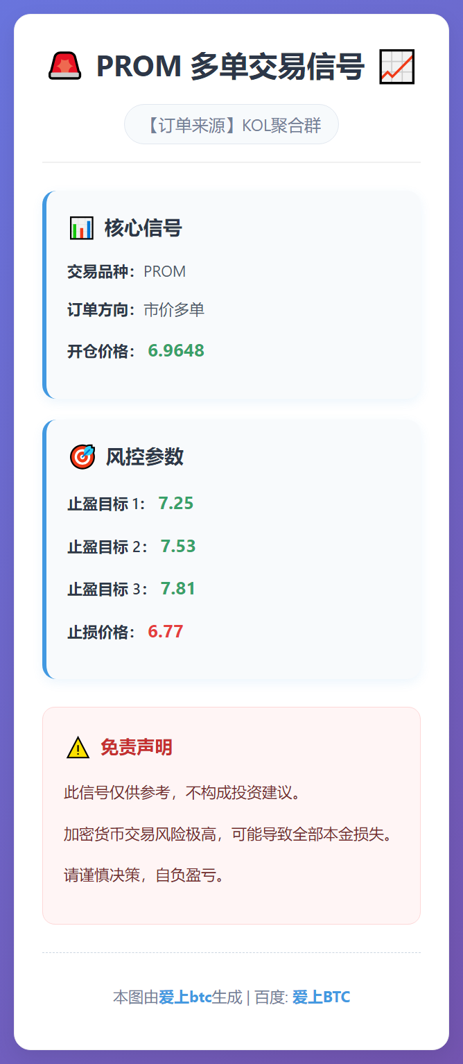 2026-01-14 14:45:29 PROM多单信号