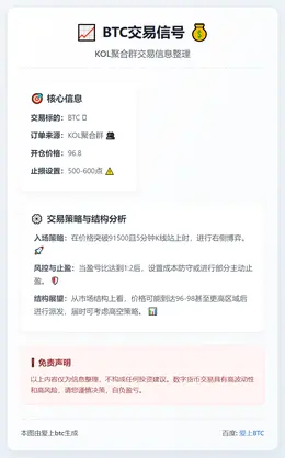 2026-01-14 15:47:44 BTC交易信号