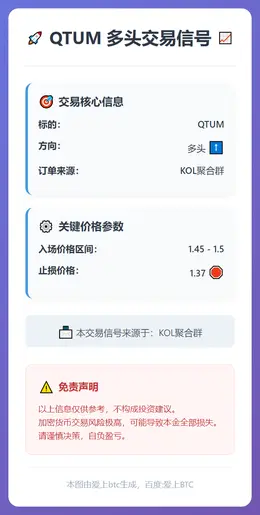 2026-01-14 15:56:32 QTUM多头交易信号