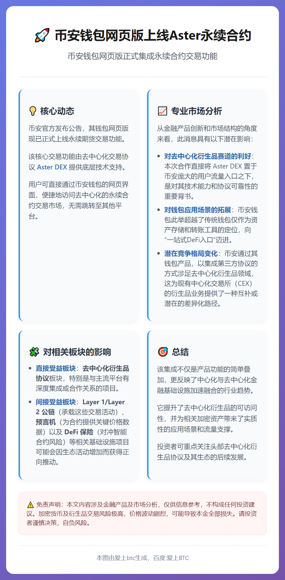 币安钱包网页版上线Aster永续合约