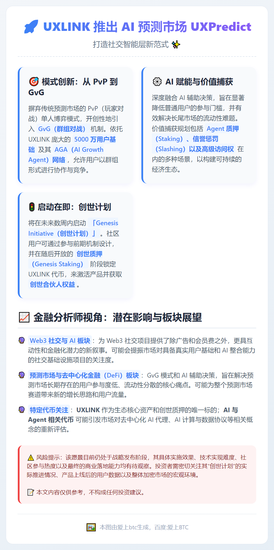 UXLINK 推出 AI 预测市场 UXPredict 并启