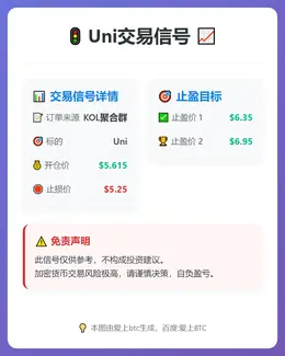 2026-01-14 18:24:41 Uni交易信号