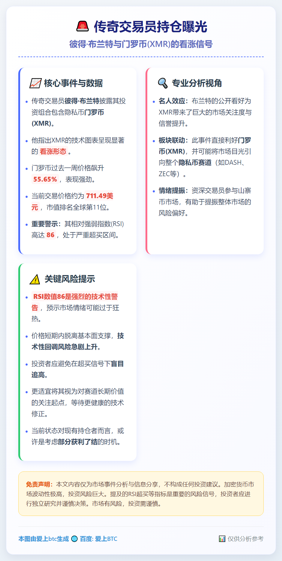 彼得·布兰特门罗币收购Crypto X引轰动
