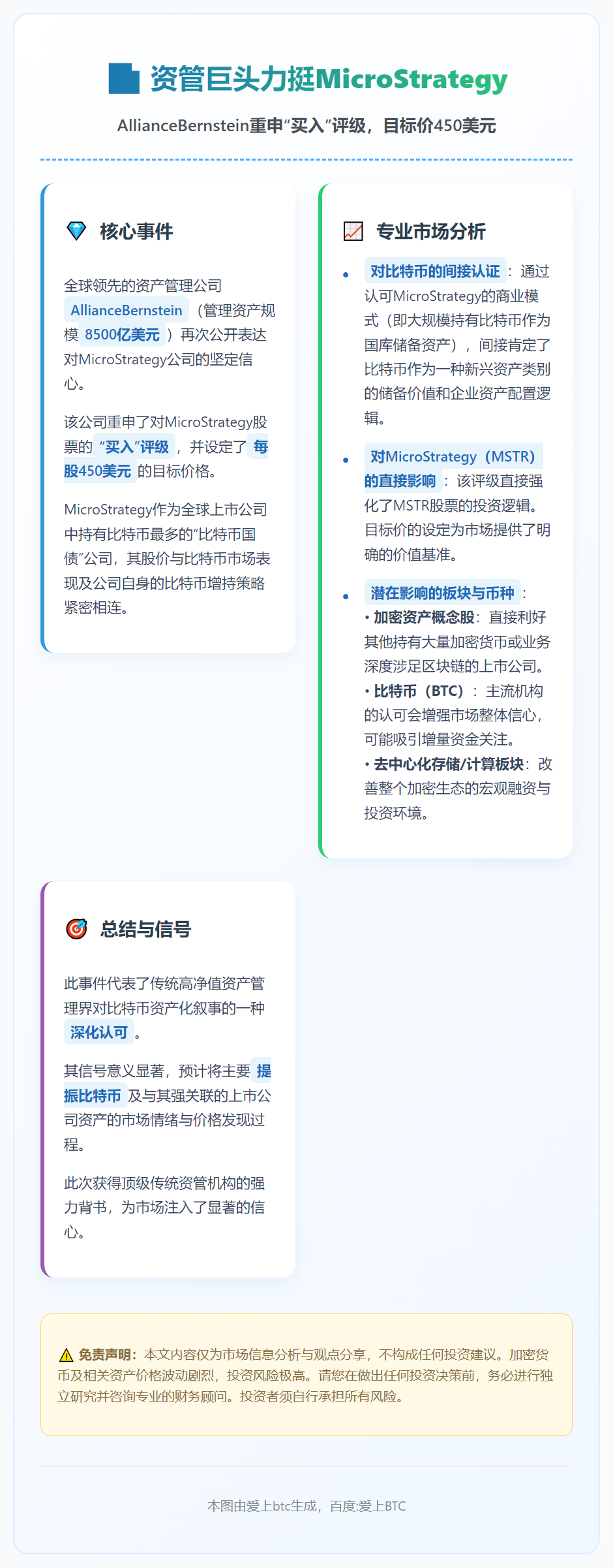 AllianceBernstein重申MSTR买入评级