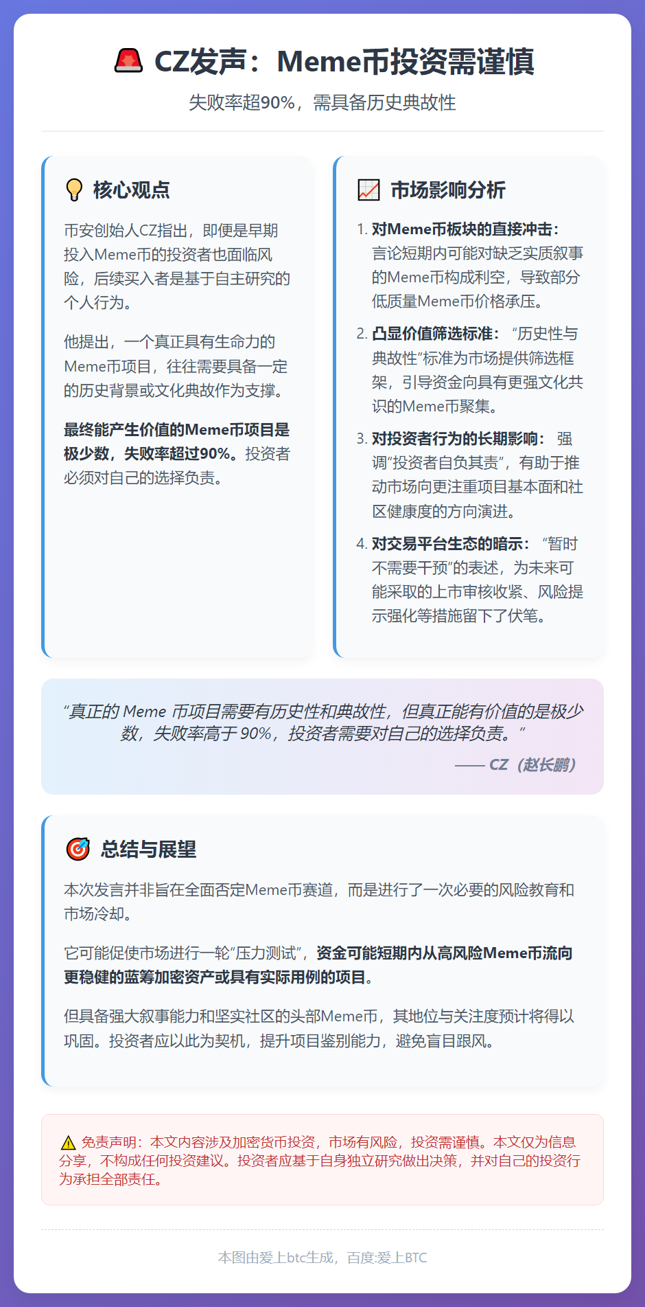 CZ：Meme币需具历史典故性