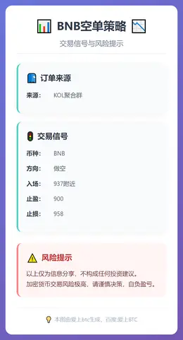 2026-01-14 20:14:34 BNB空单策略