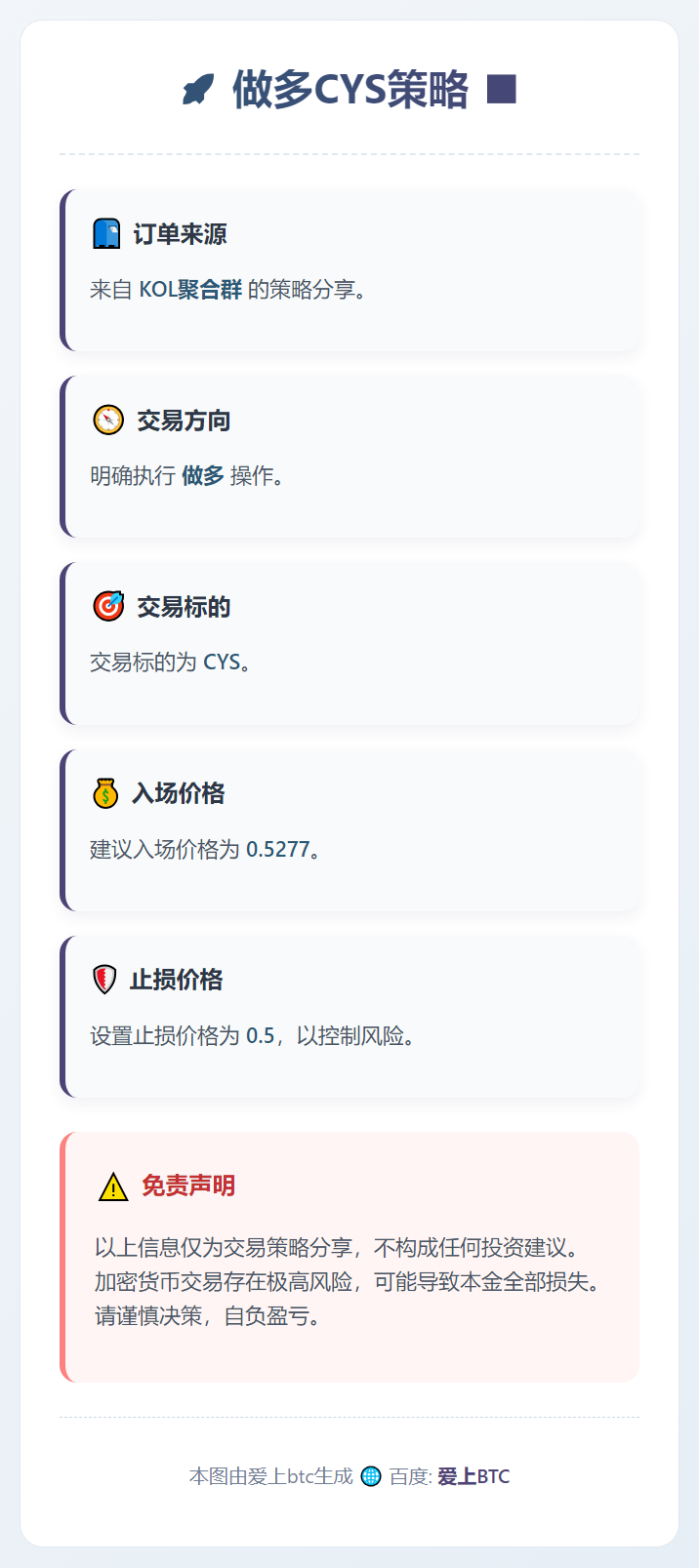 做多CYS策略