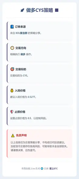 2026-01-14 20:28:52 做多CYS策略