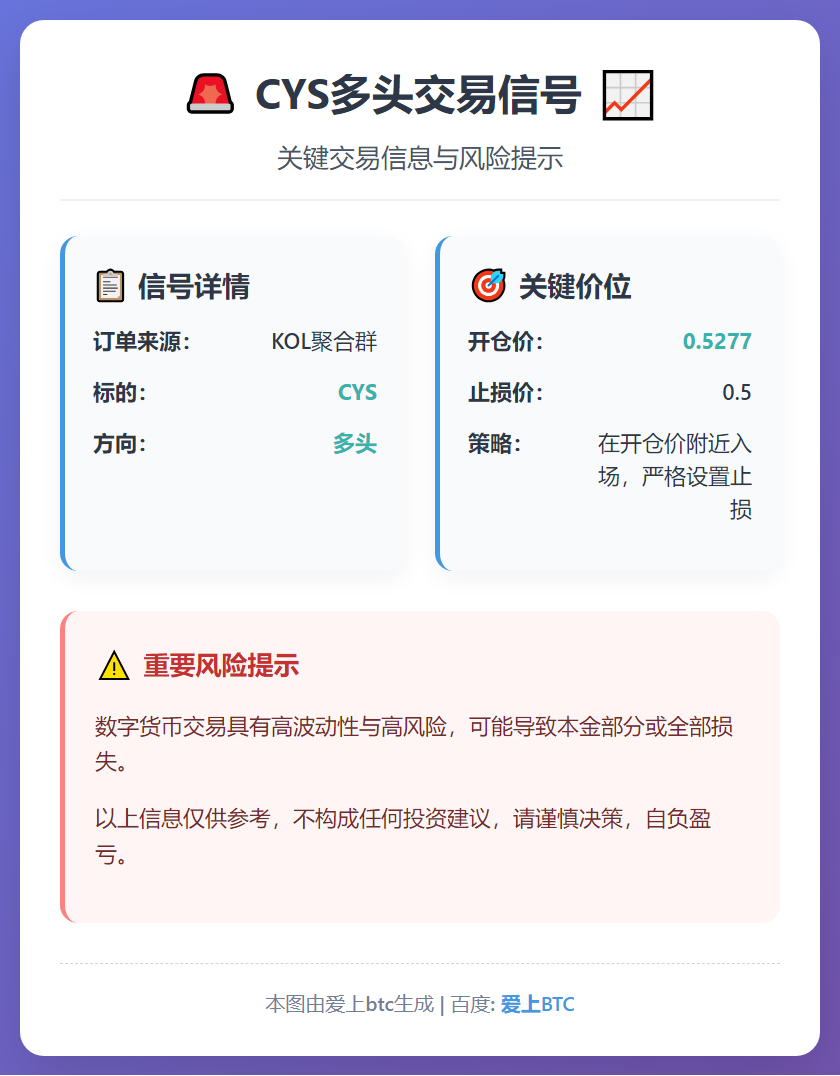 2026-01-14 20:29:36 CYS多头信号