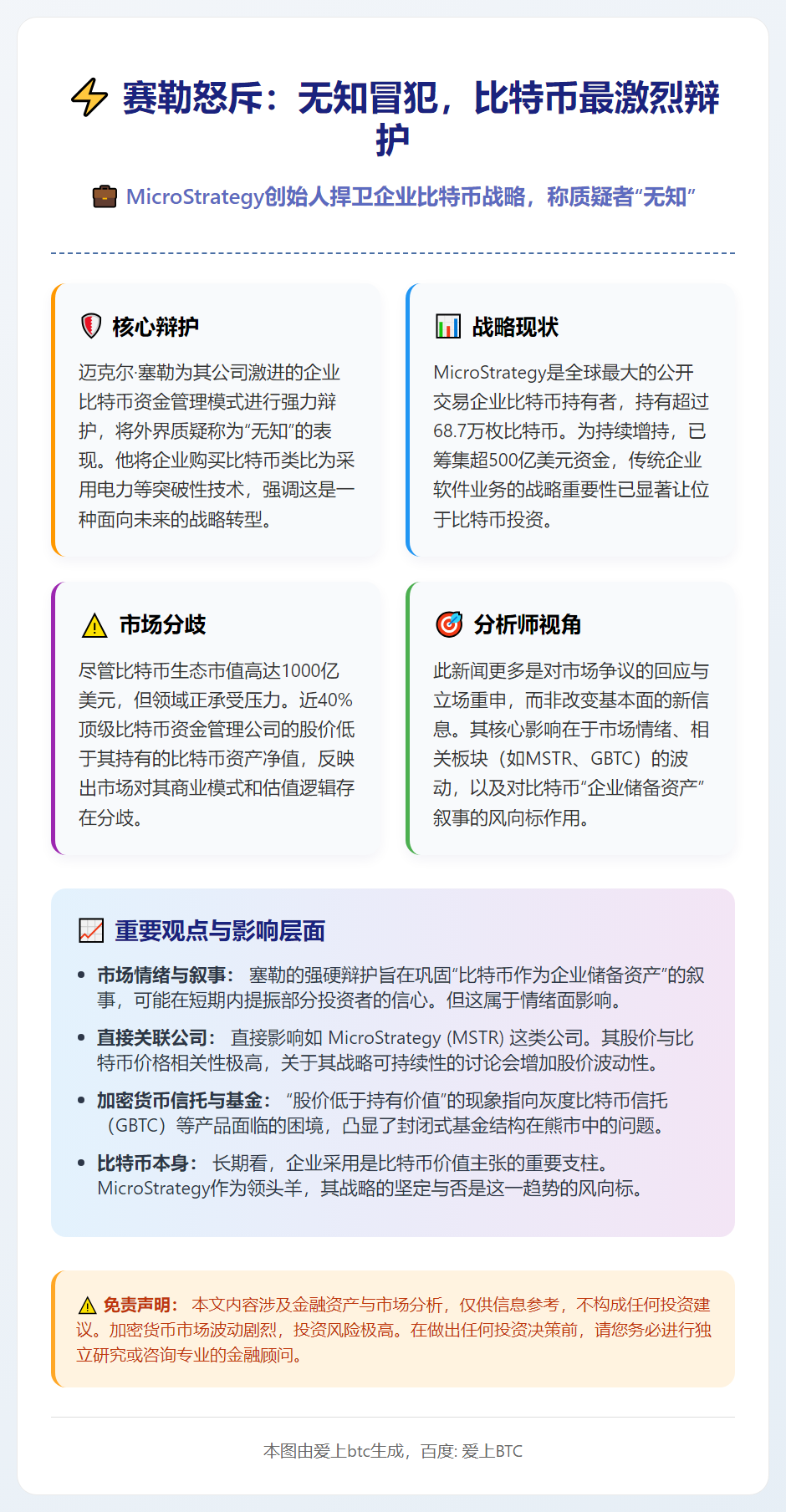 赛勒怒斥：无知冒犯，比特币最激烈辩护